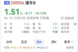 全能表现！阿不都沙拉木22中10拿下21分6板7助